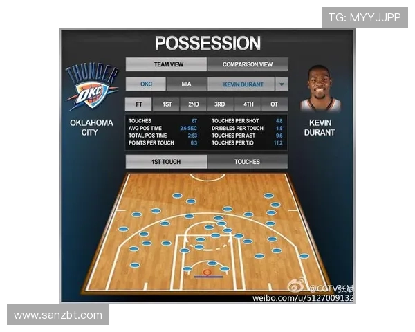 数据分析揭示北京篮球队在比赛中的意识表现与战术执行能力的关系 数据分析揭示北京篮球队在比赛中的意识表现与战术执行能力的关系