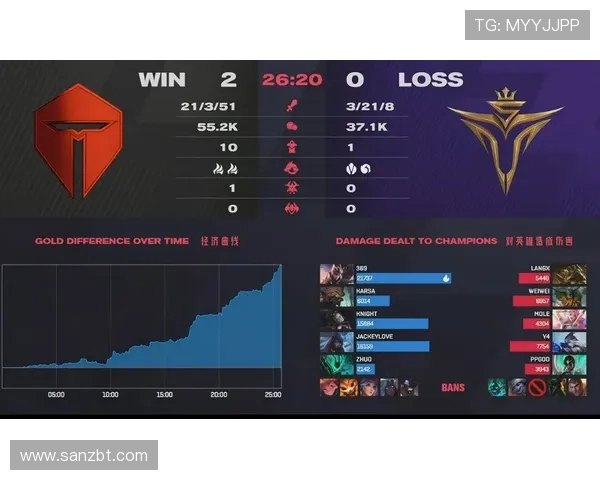 深入分析BLG战队的防守策略与战术布局 深入分析BLG战队的防守策略与战术布局