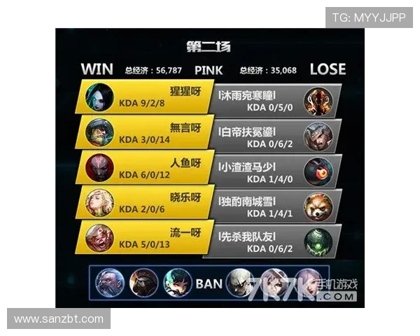 王者荣耀最新状态排行榜揭晓V5战队强势晋升至第二名 王者荣耀最新状态排行榜揭晓V5战队强势晋升至第二名