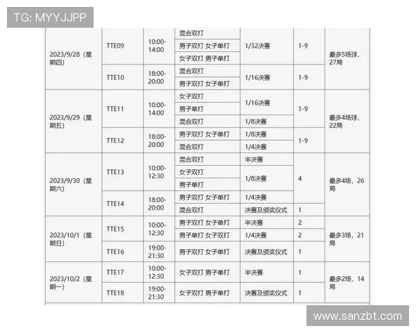 赛后分析：上海乒乓球队与杭州乒乓球队实力对比及比赛亮点回顾