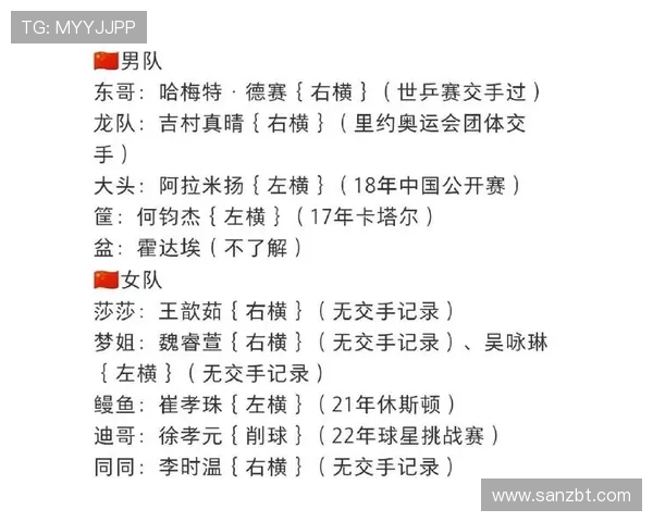 重庆乒乓球队状态深度对比分析揭示未来发展潜力与挑战