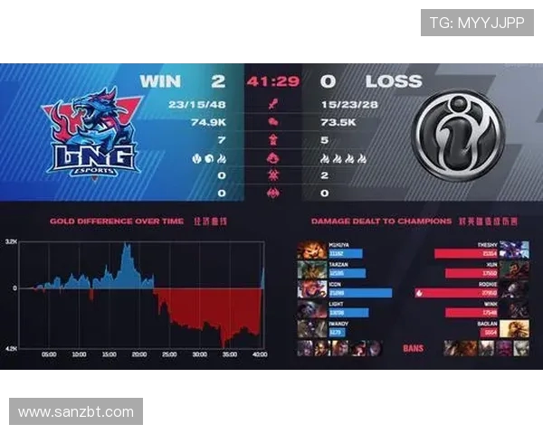 CSGO比赛经验排行榜揭晓LNG战队荣登第二名引发热议